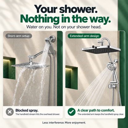 AQUARAIN™ THE FILTERED SHOWERHEAD