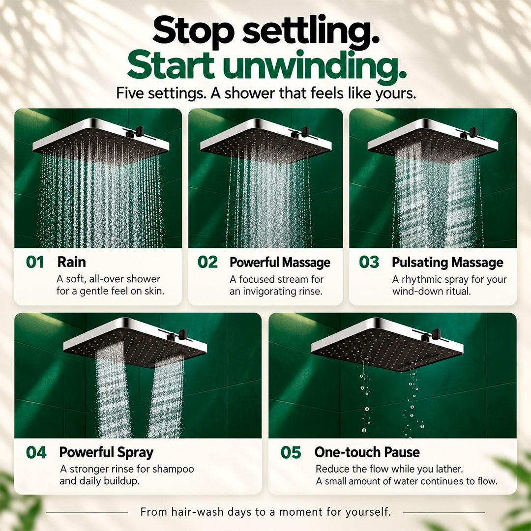 AQUARAIN™ THE FILTERED SHOWERHEAD