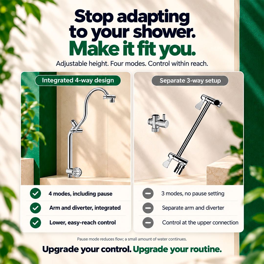 AQUARAIN™ THE FILTERED SHOWERHEAD
