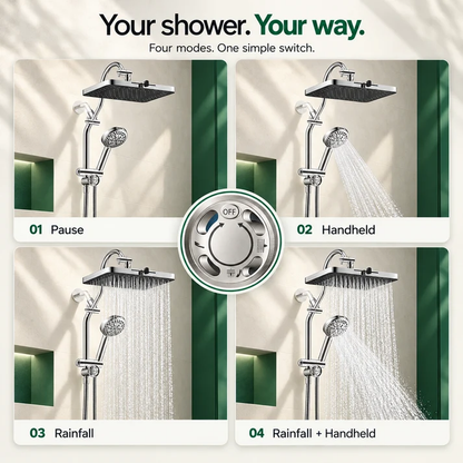 AQUARAIN™ THE FILTERED SHOWERHEAD